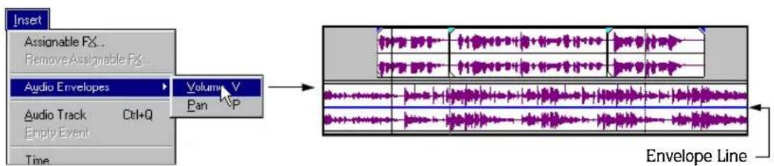 SONY Vegas Pro 1 - Adding a volume envelope - 1