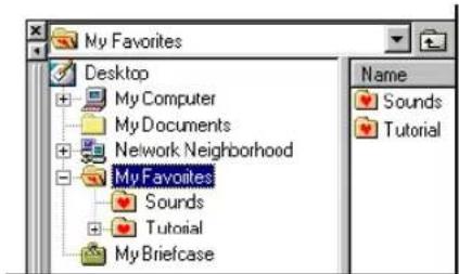 My Favorites Desktop My Computer My Documents Network Neighborhood My Favorites Sounds Tutorial My Briefcase Name Sounds Tutorial
