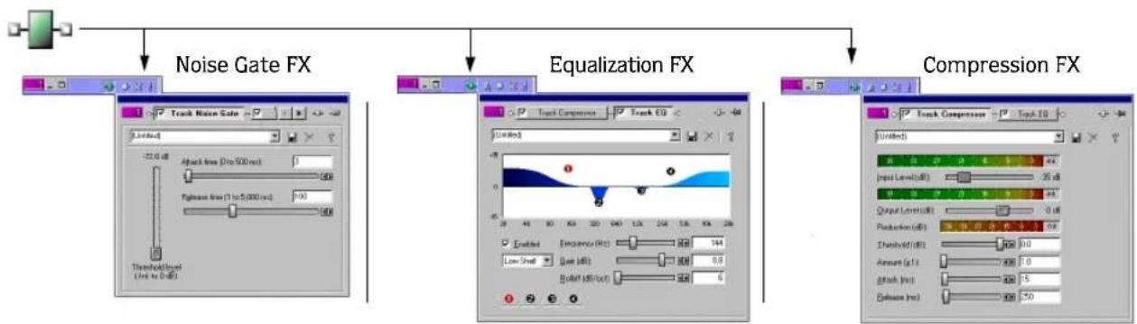 SONY Vegas Pro 1 - Track FX button - 1