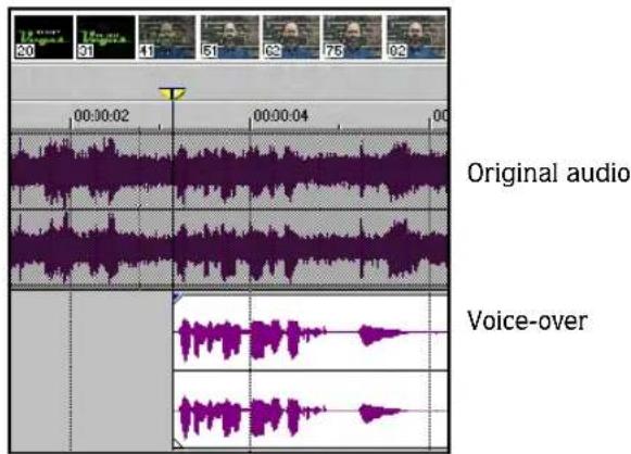 Original audio Voice-over