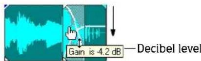 Gain is -4.2 dB — Decibel level