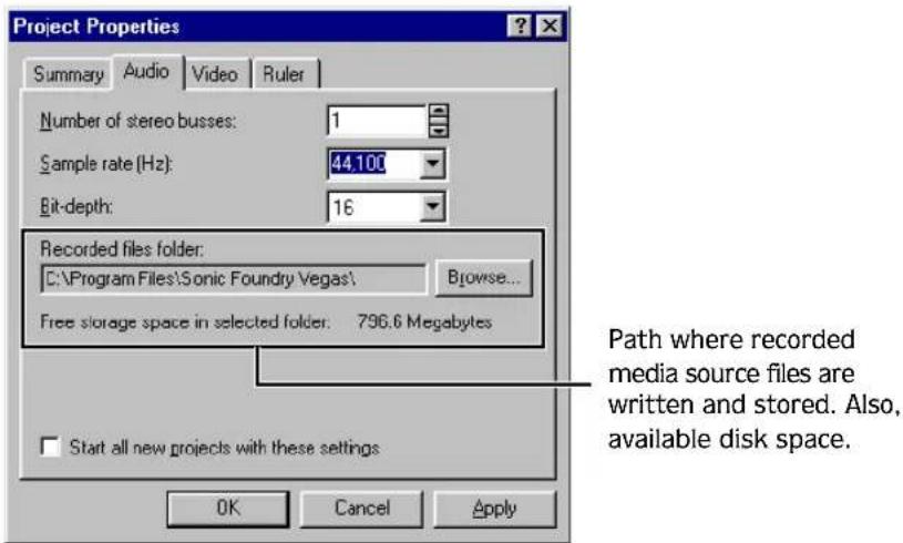 Project Properties Summary Audio Video Ruler Number of stereo busses: 1 Sample rate (Hz): 44.100 Bit-depth: 16 Recorded files folder: C:\Program Files\Sonic Foundry Vegas\ Browse... Free storage space in selected folder: 796.6 Megabytes Path where recorded media source files are written and stored. Also, available disk space. Start all new projects with these settings OK Cancel Apply