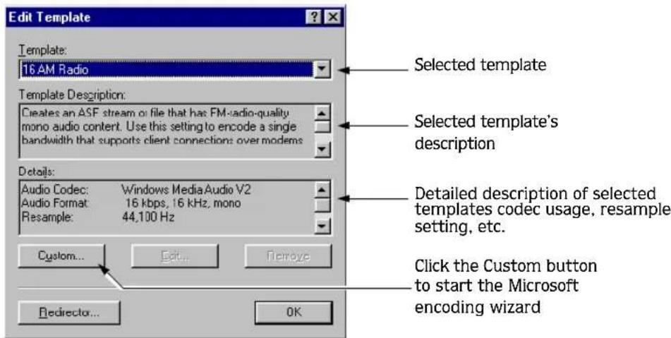 Edit Template Template: 16 AM Radio Template Description: Creates an ASF stream or file that has FM-radio-quality mono audio content. Use this setting to encode a single bandwidth that supports client connections over modems Details: Audio Codec: Windows Media Audio V2 Audio Format: 16 kbps, 16 kHz, mono Resample: 44,100 Hz Custom... Edit... Remove Redirector... OK Selected template Selected template's description Detailed description of selected templates codec usage, resample setting, etc. Click the Custom button to start the Microsoft encoding wizard