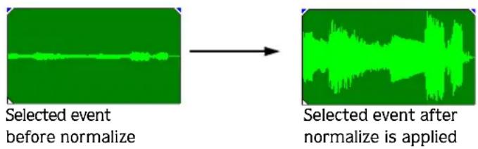 Selected event before normalize Selected event after normalize is applied