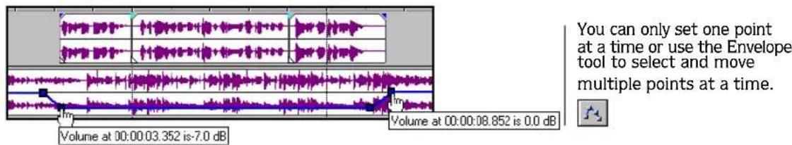 You can only set one point at a time or use the Envelope tool to select and move multiple points at a time. Volume at 00:00:03.352 is-7.0 dB Volume at 00:00:08.852 is 0.0 dB