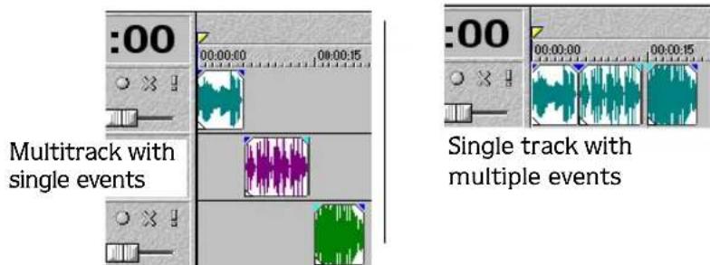 SONY Vegas Pro 1 - What type of media can you use? - 1