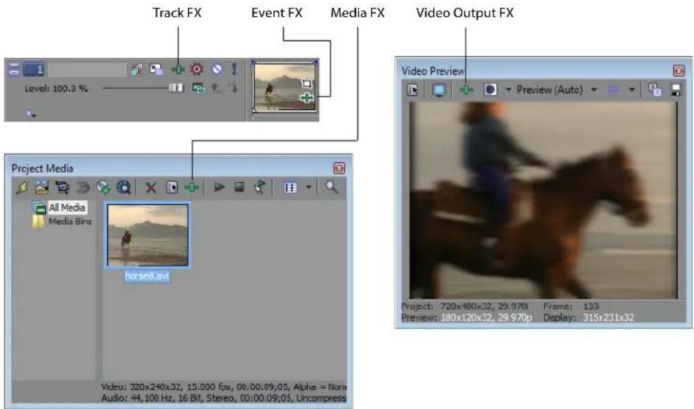 Track FX Event FX Media FX Video Output FX Level: 100.0 % Project Media All Media Media Bins horse8.xv Video: 320x240x32, 15.000 fps, 00:00:09:05, Alpha = None Audio: 44,100 Hz, 16 Bit, Stereo, 00:00:09:05, Uncompress Preview (Auto) Project: 720x180x32, 29.970i Frame: 133 Preview: 180x120x32, 29.970p Display: 315x231x32