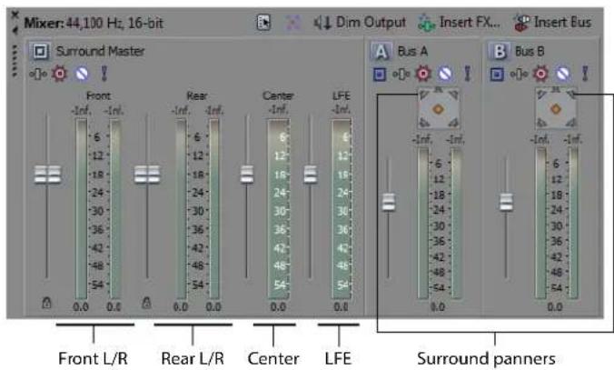 Mixer: 44,100 Hz, 16-bit Surround Master Front -Inf. -Inf. 6 12 18 24 30 36 42 48 54 0.0 0.0 Rear -Inf. -Inf. 6 12 18 24 30 36 42 48 54 0.0 0.0 Center -Inf. -Inf. 6 12 18 24 30 36 42 48 54 0.0 0.0 LFE -Inf. -Inf. 6 12 18 24 30 36 42 48 54 0.0 0.0 Bus A Bus B -Inf. -Inf. 6 12 18 24 30 36 42 48 54 0.0 0.0 Front L/R Rear L/R Center LFE Surround panners