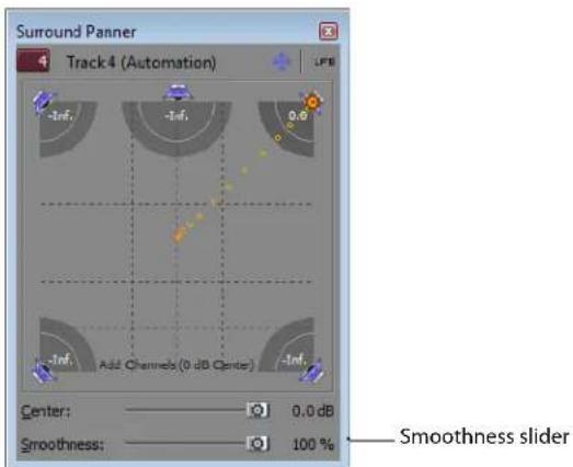 Surround Panner Track 4 (Automation) LFS -Inf. -Inf. 0.0 -Inf. Add Channels (0 dB Center) -Inf. Center: 0.0 dB Smoothness: 100 % Smoothness slider