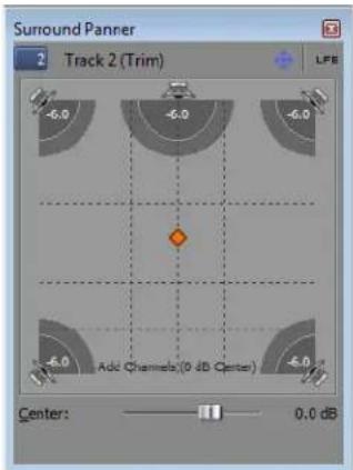Surround Panner Track 2 (Trim) LFE -6.0 -6.0 -6.0 -6.0 Add Channels (0 dB Center) Center: 0.0 dB