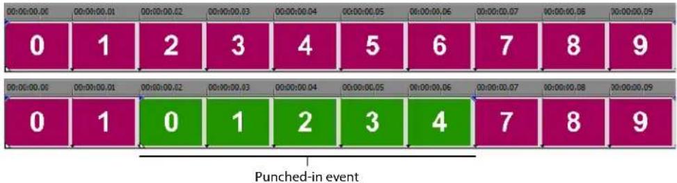 SONY Vegas Pro 10.0 - Punching-in and crossfading events - 1