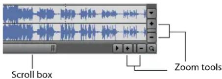 Scroll box Zoom tools