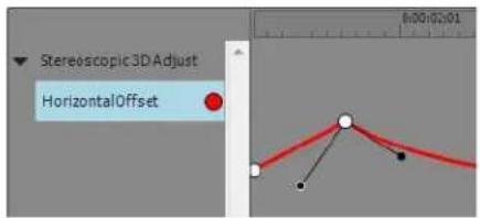 Stereoscopic 3D Adjust HorizontalOffset