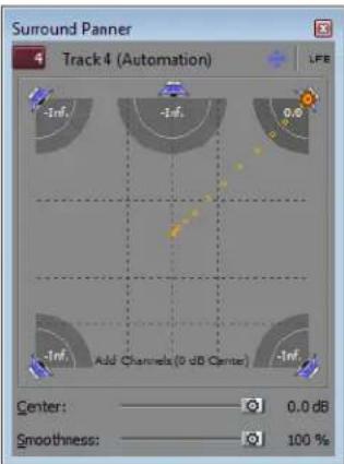 Surround Panner Track 4 (Automation) LFE -Inf. -Inf. 0.8 -Inf. Add Channels (0 dB Center) -Inf. Center: 0.0 dB Smoothness: 100 %