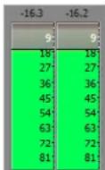 SONY Vegas Pro 10.0 - Monitoring output levels with peak meters - 1