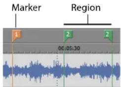 Marker Region 1 2 2 00:05:30