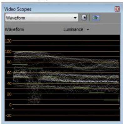 Video Scopes Waveform Luminance Waveform 120 100 80 60 40 20 0 -20
