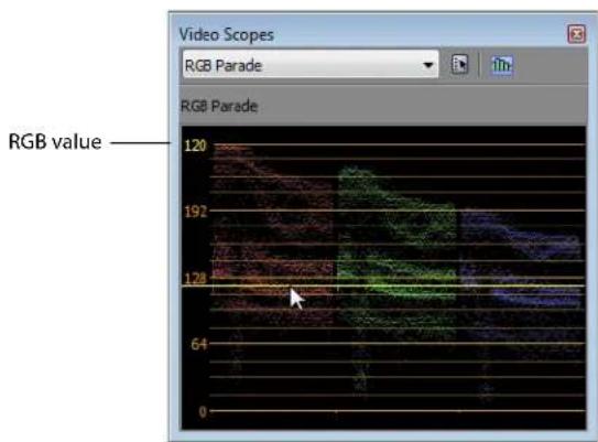 Video Scopes RGB Parade RGB Value 120 192 172 64 0