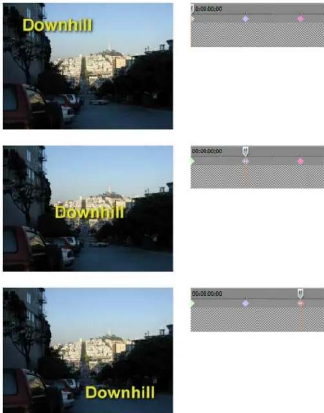 SONY Vegas Pro 10.0 - Using keyframe animation - 1