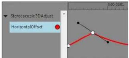 Stereoscopic 3D Adjust: HorizontalOffset