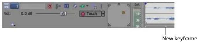 Vol: 0.0 dB Touch New keyframe