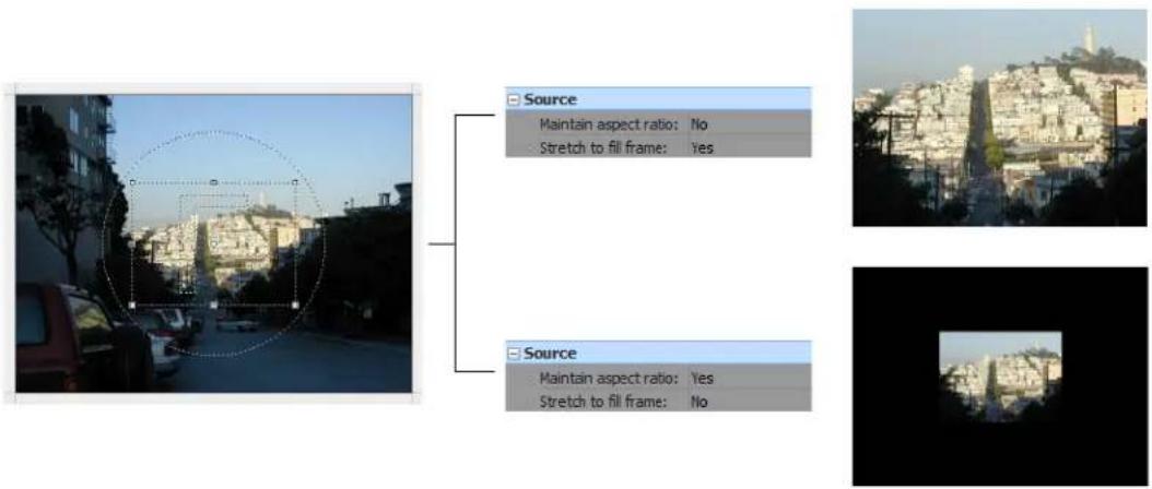 Source Maintain aspect ratio: No Stretch to fill frame: Yes Source Maintain aspect ratio: Yes Stretch to fill frame: No