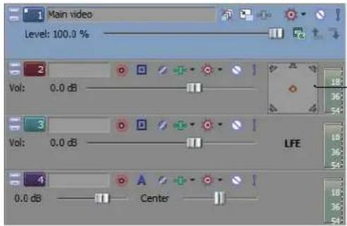Main video Level: 100.0 % Vol: 0.0 dB Vol: 0.0 dB LFE 0.0 dB Center