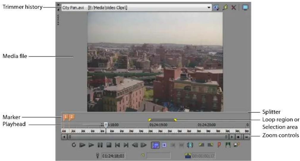 Trimmer history City Pan.avi [E:\Media\Video Clips\ Media file Marker Playhead Splitter Loop region or Selection area Zoom controls
