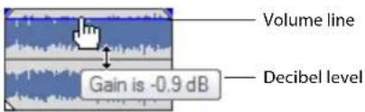 Volume line Gain is -0.9 dB Decibel level