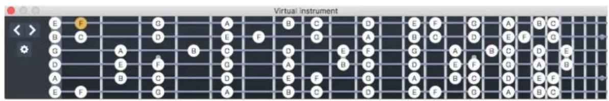 AROBAS MUSIC Guitar Pro 7 - 4/2/ Scales - 2