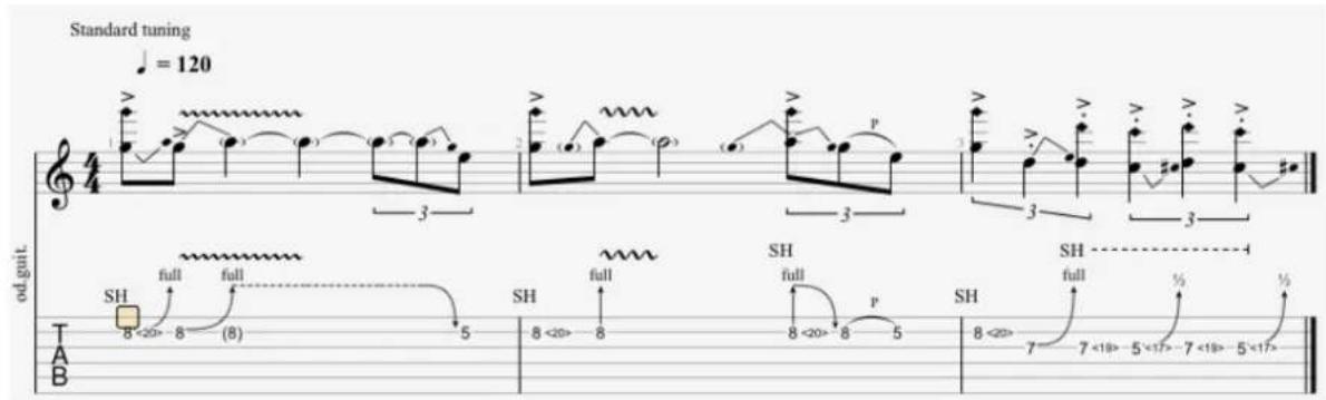 AROBAS MUSIC Guitar Pro 7 - Bend - 1