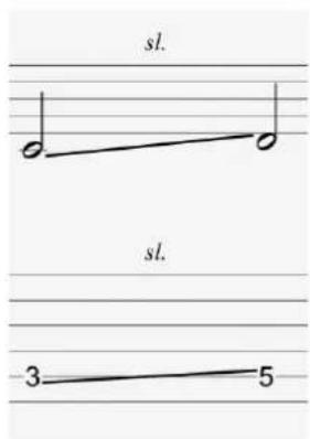 AROBAS MUSIC Guitar Pro 7 - 1-3_Slides - 2