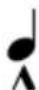 AROBAS MUSIC Guitar Pro 7 - Accented note - 1