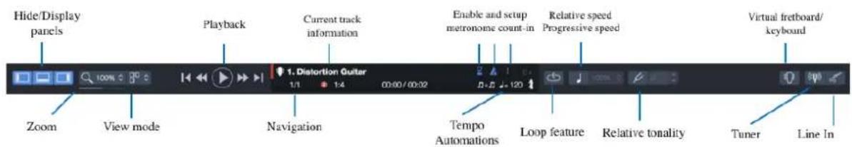 AROBAS MUSIC Guitar Pro 7 - Toolbar (4): - 1