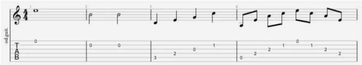 AROBAS MUSIC Guitar Pro 7 - 2/4/2/ Understanding rhythm - 1