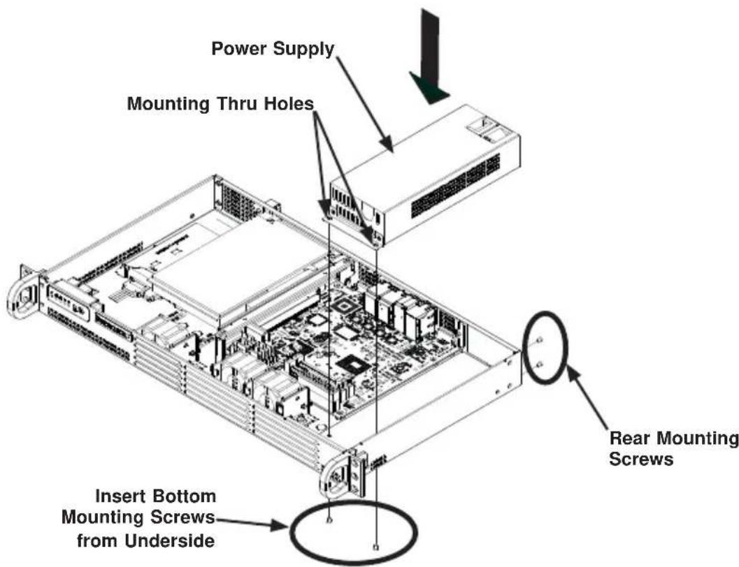Supermicro SuperServer 5018A-LTN4 - Replacing the Power Supply - 1