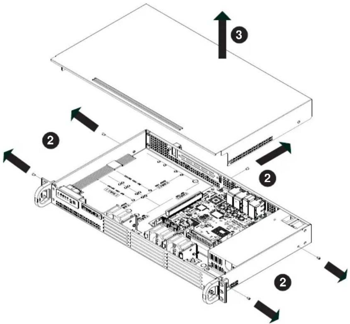 Supermicro SuperServer 5018A-LTN4 - 6-3 Removing the Chassis Cover - 1