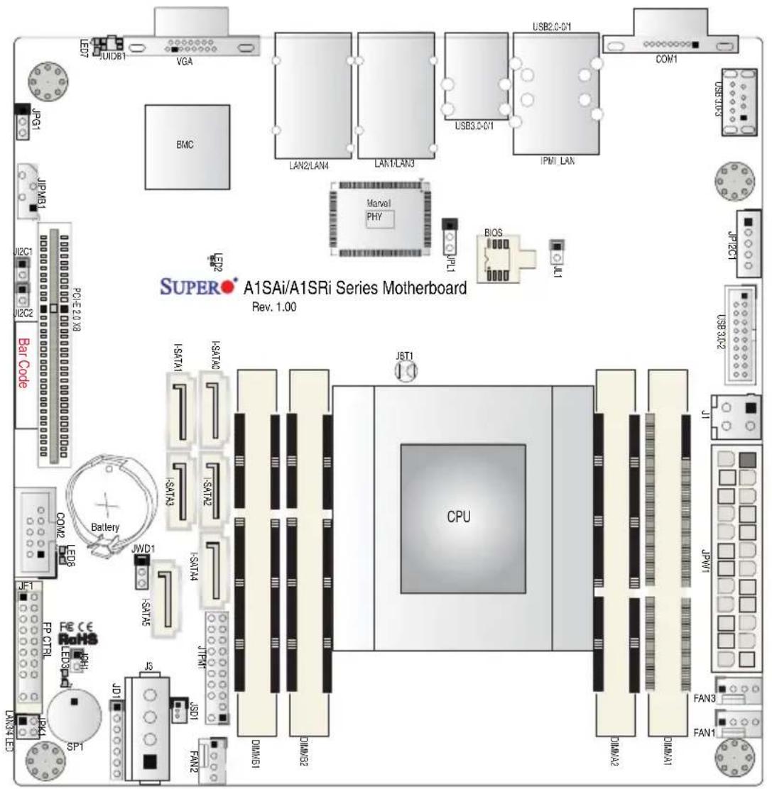Supermicro SuperServer 5018A-LTN4 - 5-6 Motherboard Details - 1