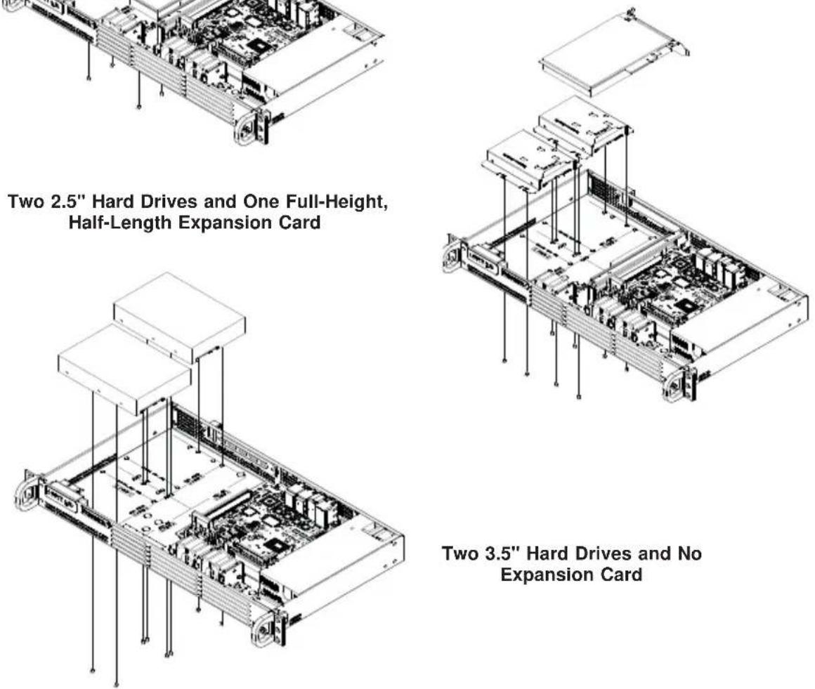 Supermicro SuperServer 5018A-LTN4 - Hard Drive Configuration Options - 2
