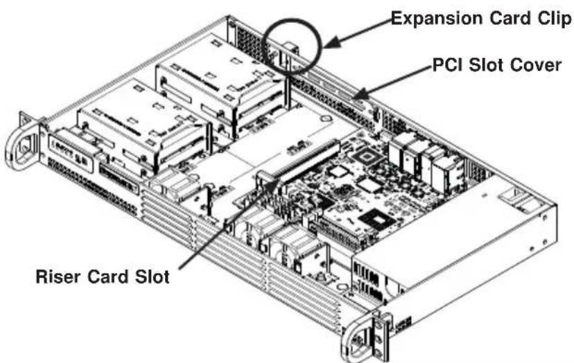 Supermicro SuperServer 5018A-LTN4 - Installing the Expansion Card - 1