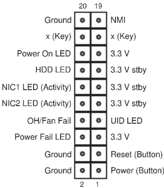 Supermicro SuperServer 5018A-LTN4 - Control Panel Connectors - 1