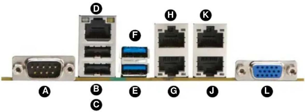 Supermicro SuperServer 5018A-LTN4 - 5-3 I/O Ports - 1