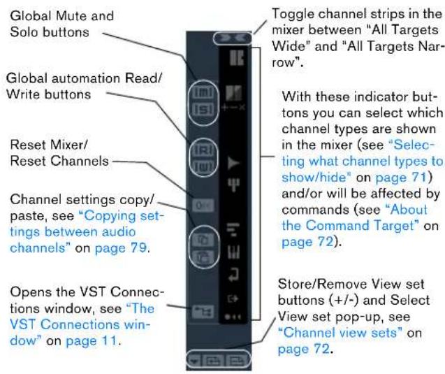 STEINBERG Cubase AI 5 - The common panel - 1