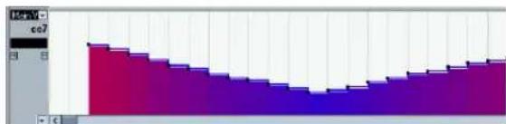 STEINBERG Cubase AI 5 - Adding and editing events in the controller display - 2