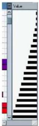 STEINBERG Cubase AI 5 - Editing in the value display - 1