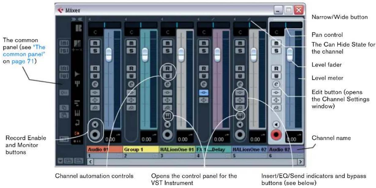 STEINBERG Cubase AI 5 - The audio-related channel strips - 1