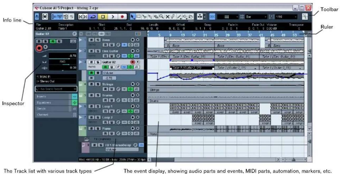 STEINBERG Cubase AI 5 - Window Overview - 1