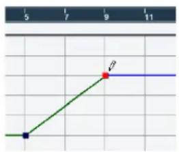 STEINBERG Cubase AI 5 - Adding tempo curve points - 1