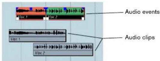 STEINBERG Cubase AI 5 - Creating crossfades - 2