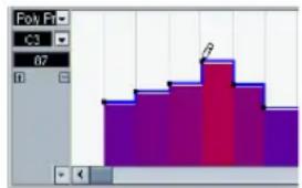 STEINBERG Cubase AI 5 - Adding and editing Poly Pressure events - 1